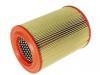 воздушный фильтр Air filter element:044 129 620